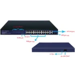 سویچ شبکه Switch IN-10024GP-2C - تصویر 3